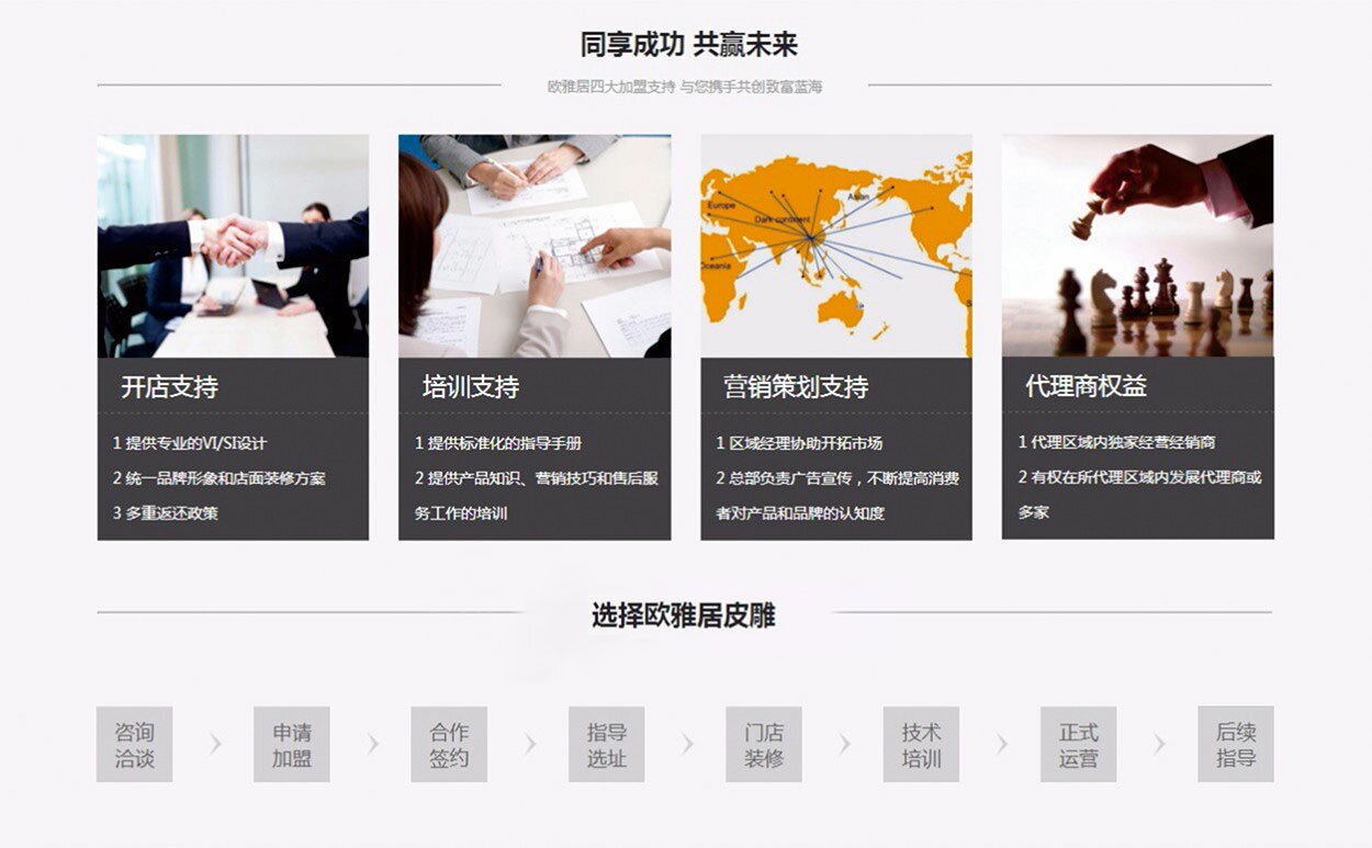 合作共赢